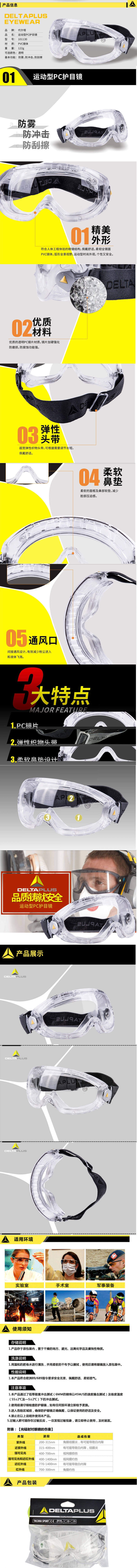 代爾塔（DELTA）運動型PC防護眼鏡 101130