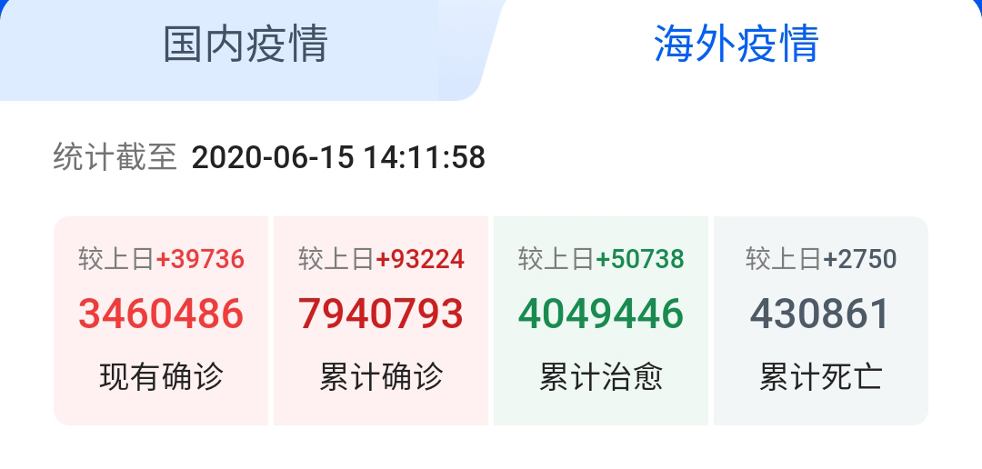 6月的中國，能否可以摘下口罩？