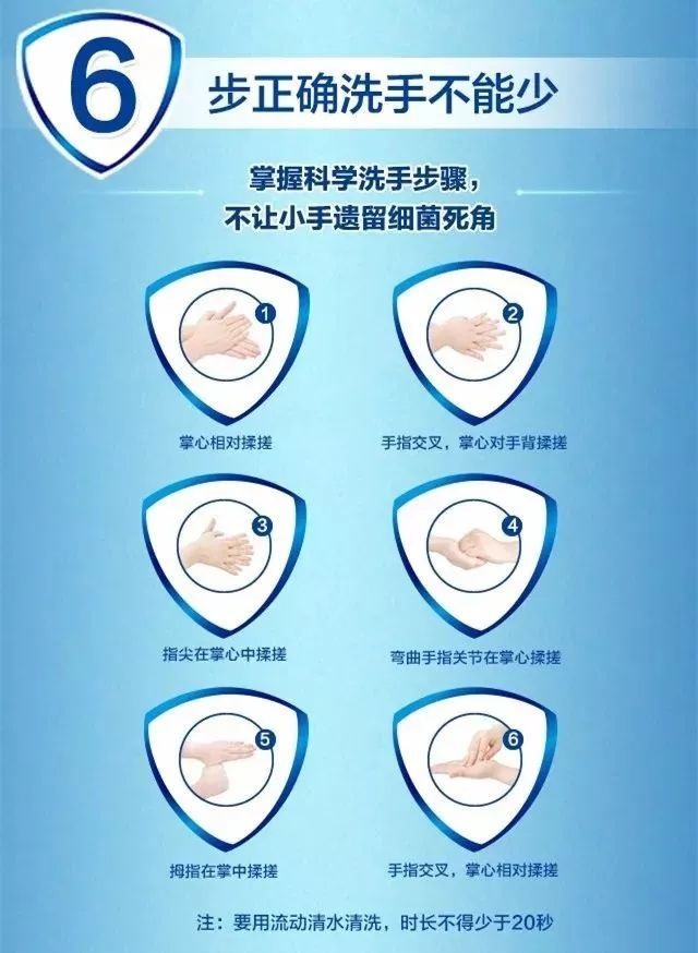 新冠疫情中，如何做好個人防護(hù)工作（洗手篇）