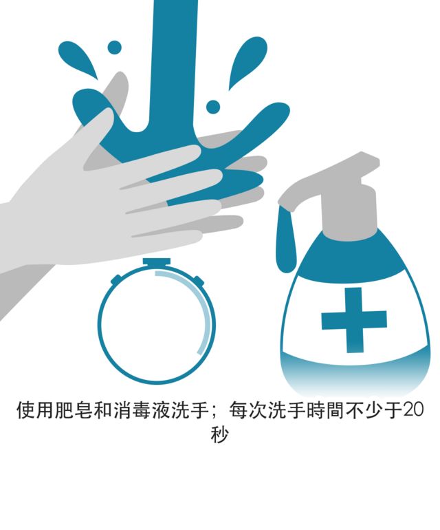 熬過“決賽”的你，節(jié)后返崗需要注意哪些事項呢？